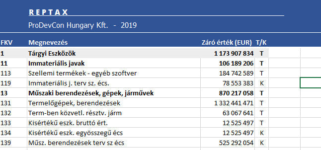 REPTAX v24 - Támogatói előfizetés