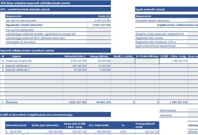 REPTAX v21 - Interaktív beszámolókészítő és adókalkulációs excel