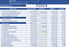 REPTAX v22 - Interaktív beszámolókészítő és adókalkulációs excel