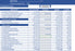 REPTAX v20 - Interaktív beszámolókészítő és adókalkulációs excel