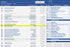 REPTAX v22 - Interaktív beszámolókészítő és adókalkulációs excel