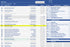 REPTAX v20 - Interaktív beszámolókészítő és adókalkulációs excel